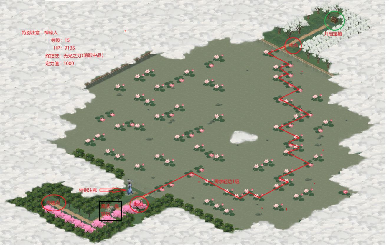 江湖悠悠新侠道1-5通关攻略 新侠道1-5怎么过