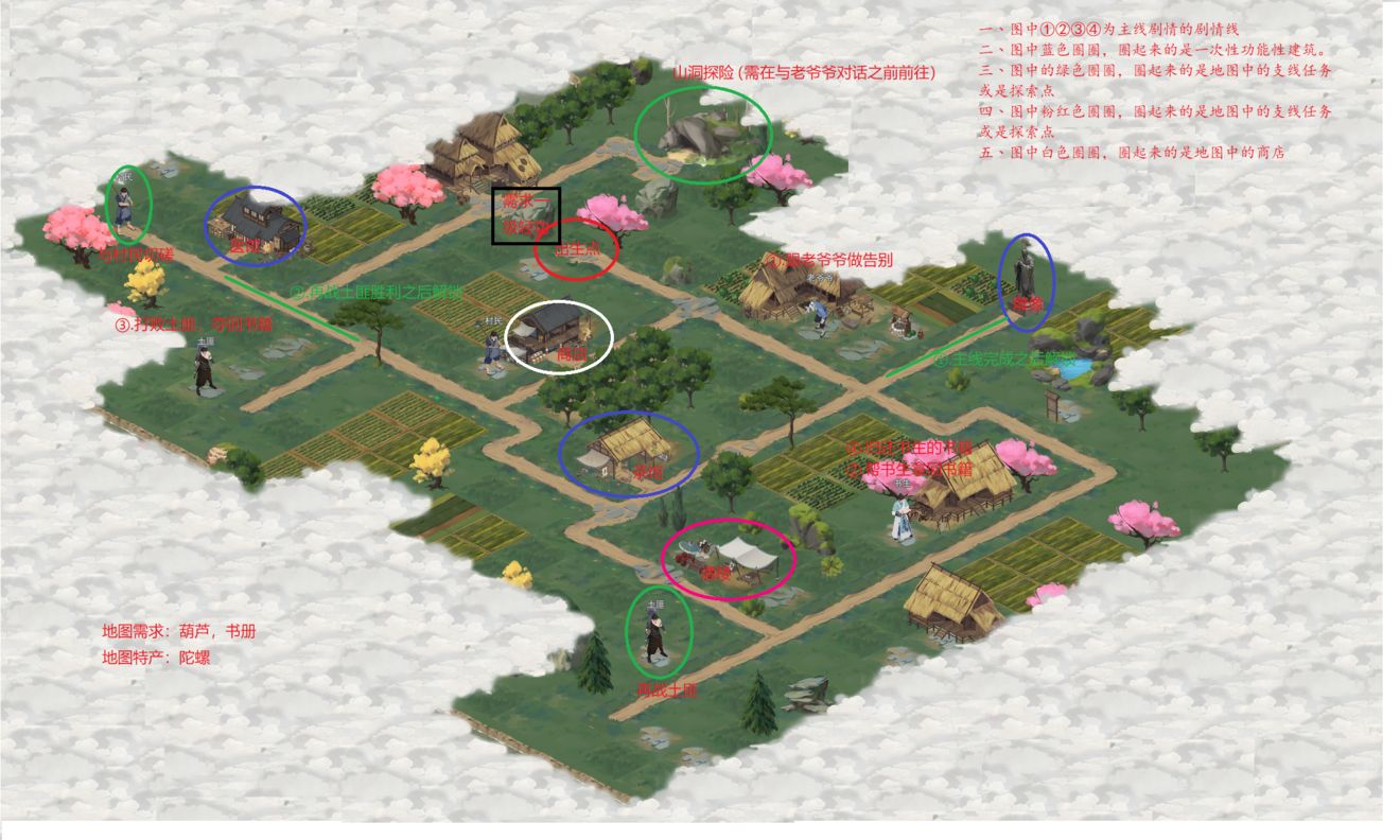 江湖悠悠新侠道1-6通关攻略 新侠道1-6怎么过