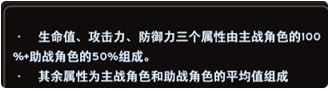 交叉次元放置时空配队攻略 配队属性详解