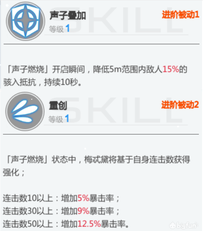 空匣人型梅忒黛技能详解