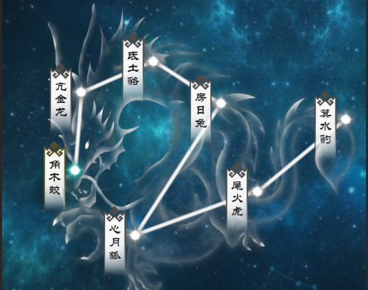 无极仙途灵兽怎么化形