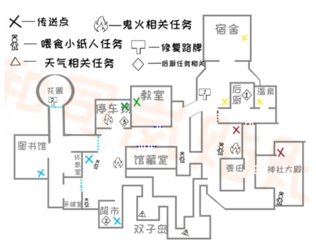 阴阳师妖怪小班新手攻略 新手入门玩法分享