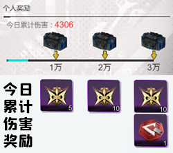 空匣人型军团战奖励详情