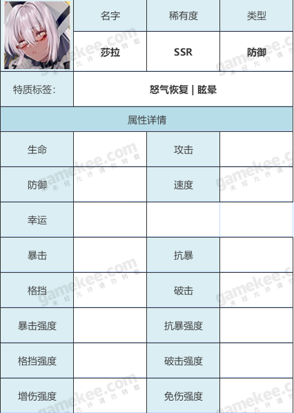 伊甸园的骄傲莎拉属性一览 莎拉技能详解