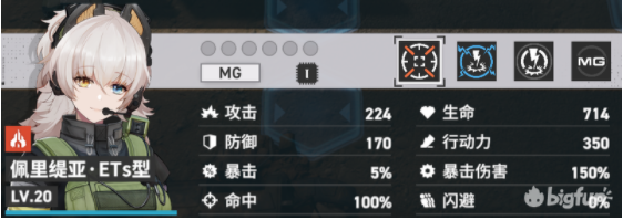 少前2追放佩里缇亚角色攻略