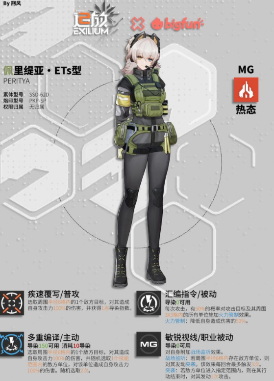 少前2追放佩里缇亚角色攻略