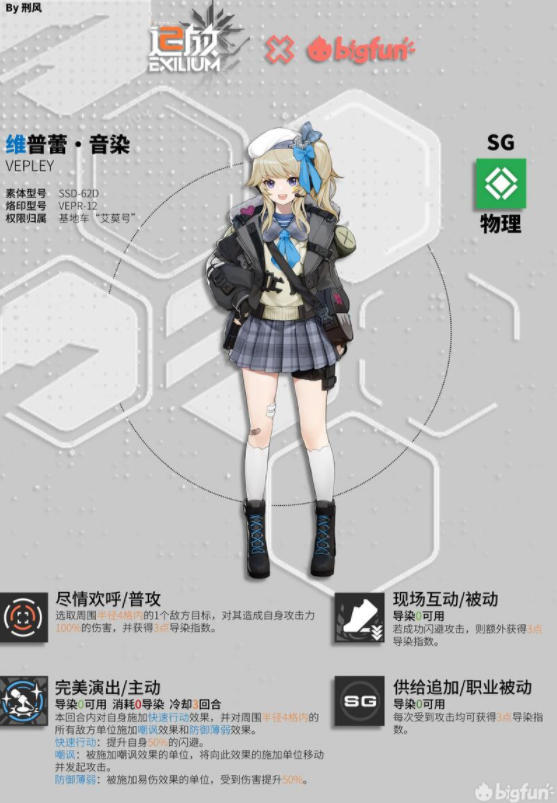 少前2追放维普蕾角色攻略