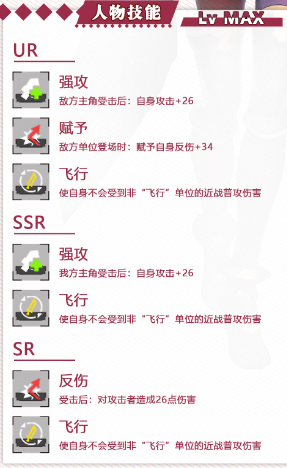 时逆今天也在被迫拯救世界奥莉技能和喜欢礼物分析