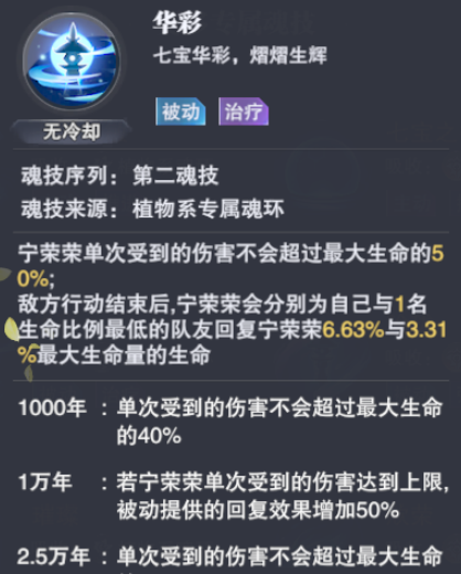 斗罗大陆魂师对决宁荣荣魂技技能和强度推荐