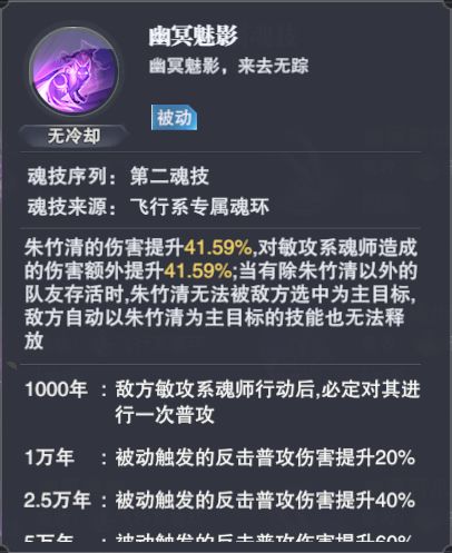 斗罗大陆魂师对决朱竹清技能和强度分析
