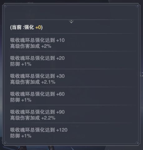 斗罗大陆魂师对决魂环年份和强化攻略