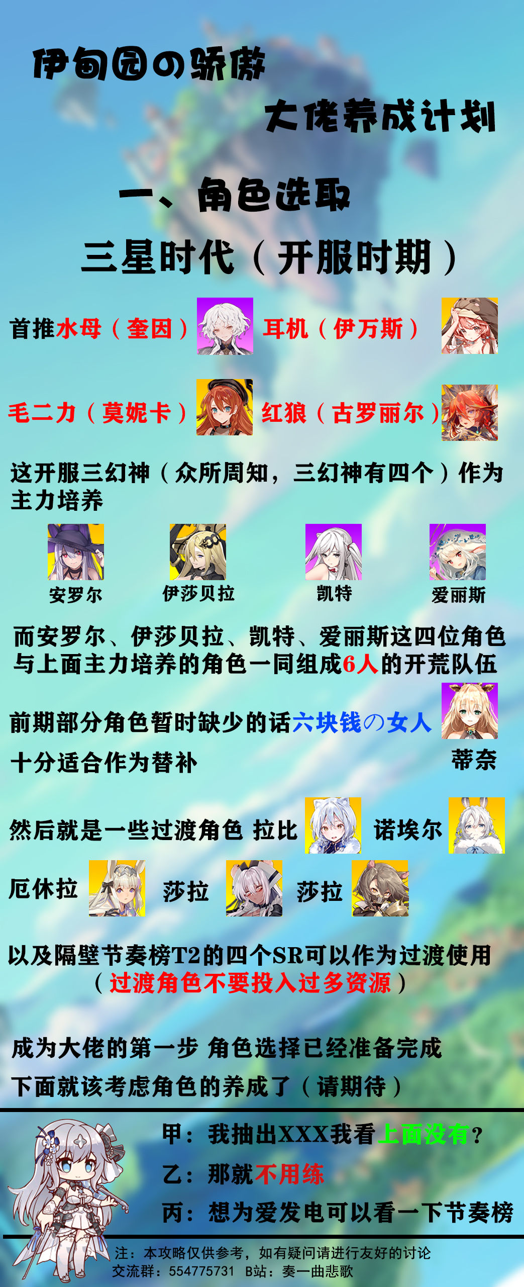 伊甸园的骄傲新手完美开局攻略 新手开局角色推荐