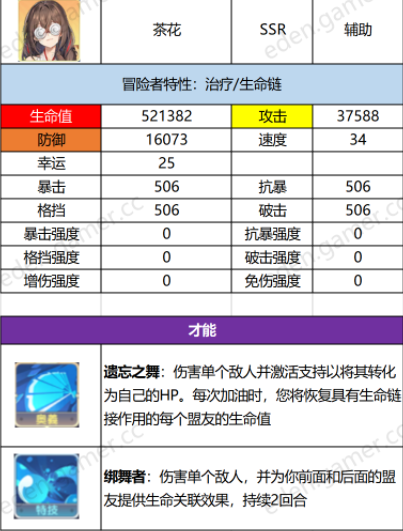 伊甸园的骄傲茶花属性一览 茶花技能详解