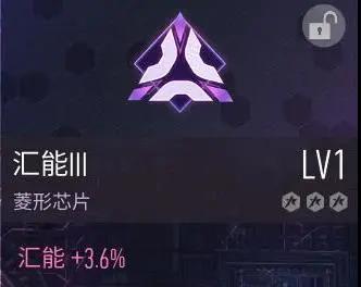 王牌竞速辅助车芯片选择推荐