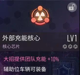 王牌竞速辅助车芯片选择推荐