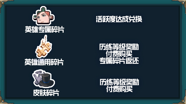 战魂铭人英雄碎片详解 英雄碎片及皮肤碎片获取途径分享