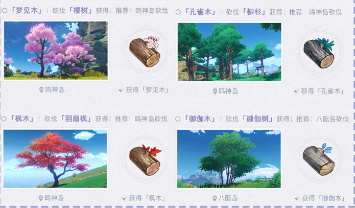 原神2.0稻妻新木材怎么获得