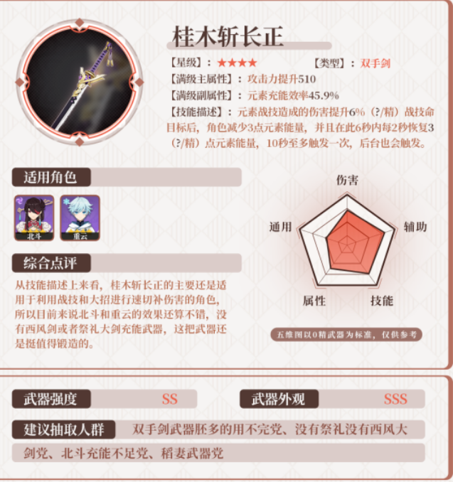 原神2.0版本新武器属性和强度解析 新稻妻锻造武器值得打造吗