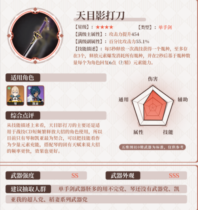 原神2.0版本新武器属性和强度解析 新稻妻锻造武器值得打造吗