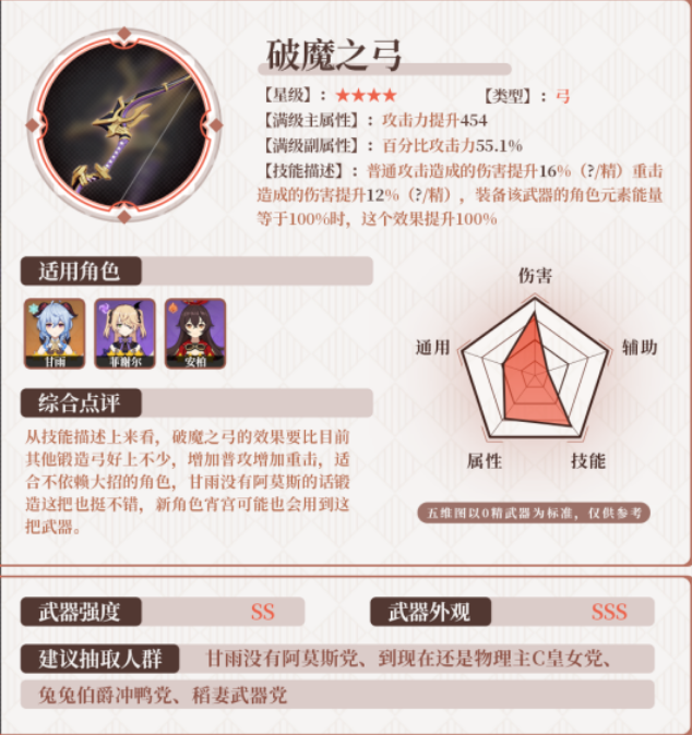 原神2.0版本新武器属性和强度解析 新稻妻锻造武器值得打造吗