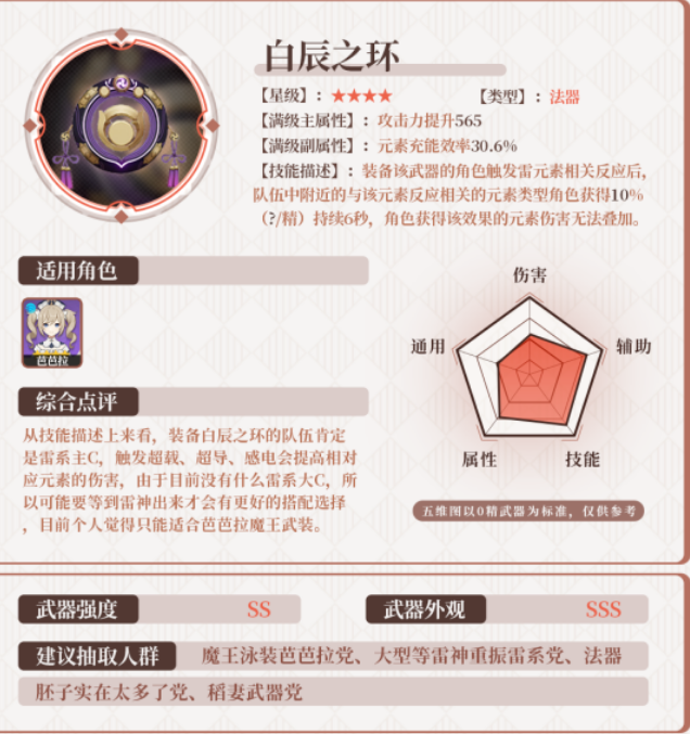 原神2.0版本新武器属性和强度解析 新稻妻锻造武器值得打造吗