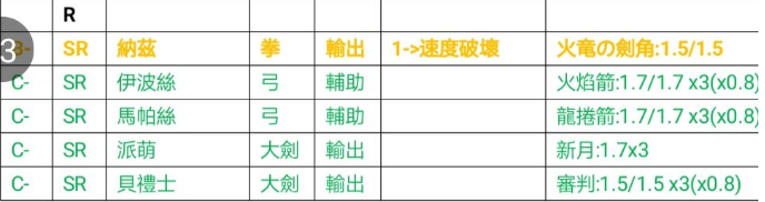 王者战绩魔神等级和技能特效一览