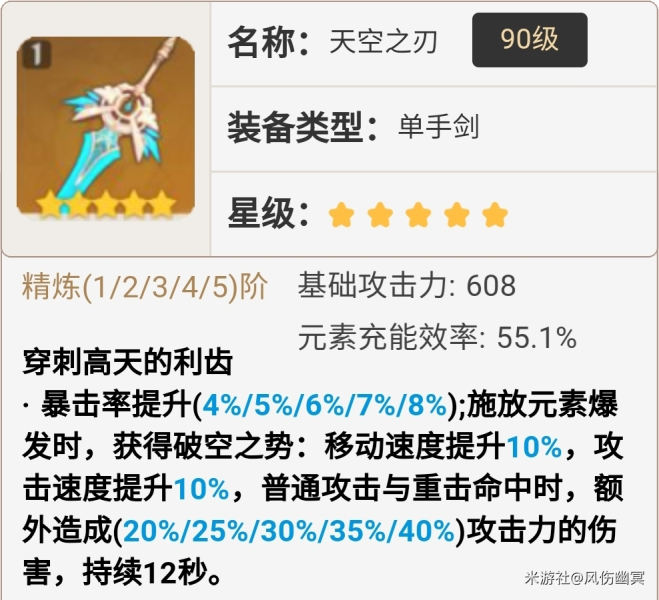 原神2.0版本神里绫华配装、武器和队伍搭配推荐