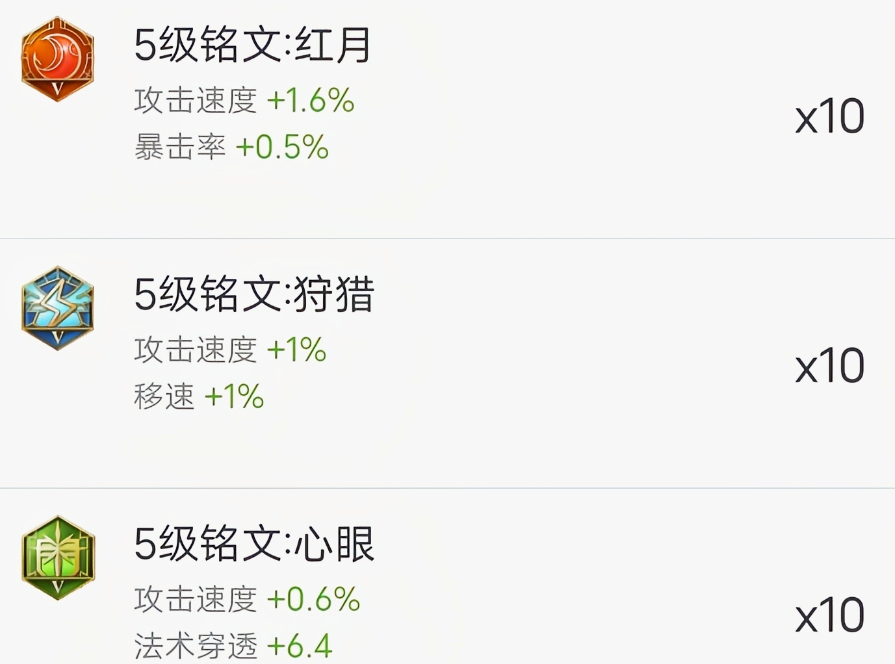 王者荣耀s24赛季露娜铭文出装、连招、设置、克制英雄和玩法详解