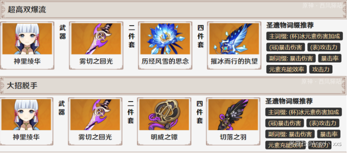 原神2.0版本神里绫华队伍和装备搭配推荐