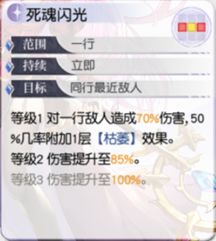 月神的迷宫蕾技能和强度详解