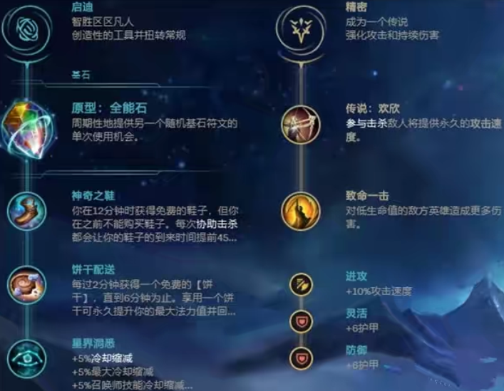 LOL手游诺手符文出装和玩法详解