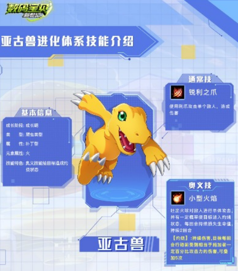数码宝贝新世纪亚古兽进化体系和技能介绍