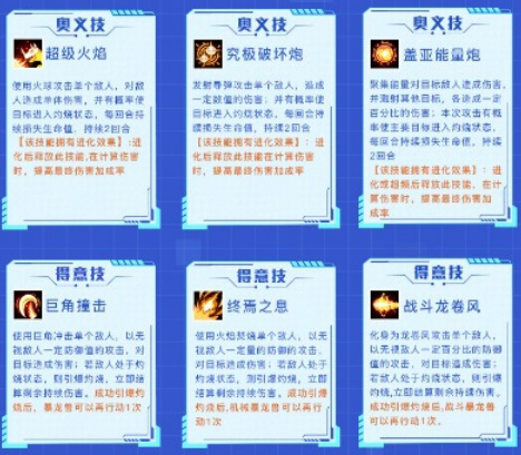 数码宝贝新世纪亚古兽进化体系和技能介绍