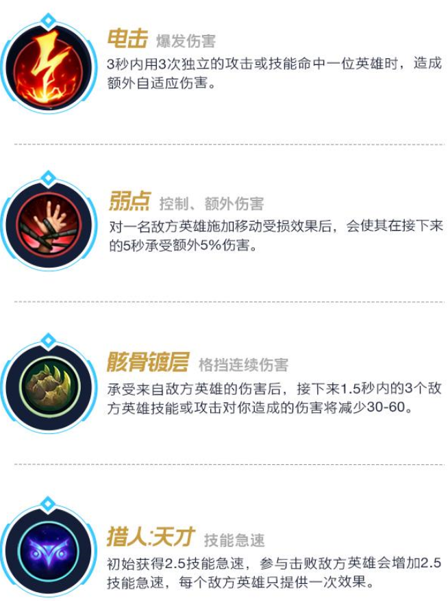 LOL手游加里奥符文出装和连招详解