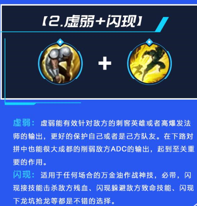 LOL手游加里奥符文出装和连招详解