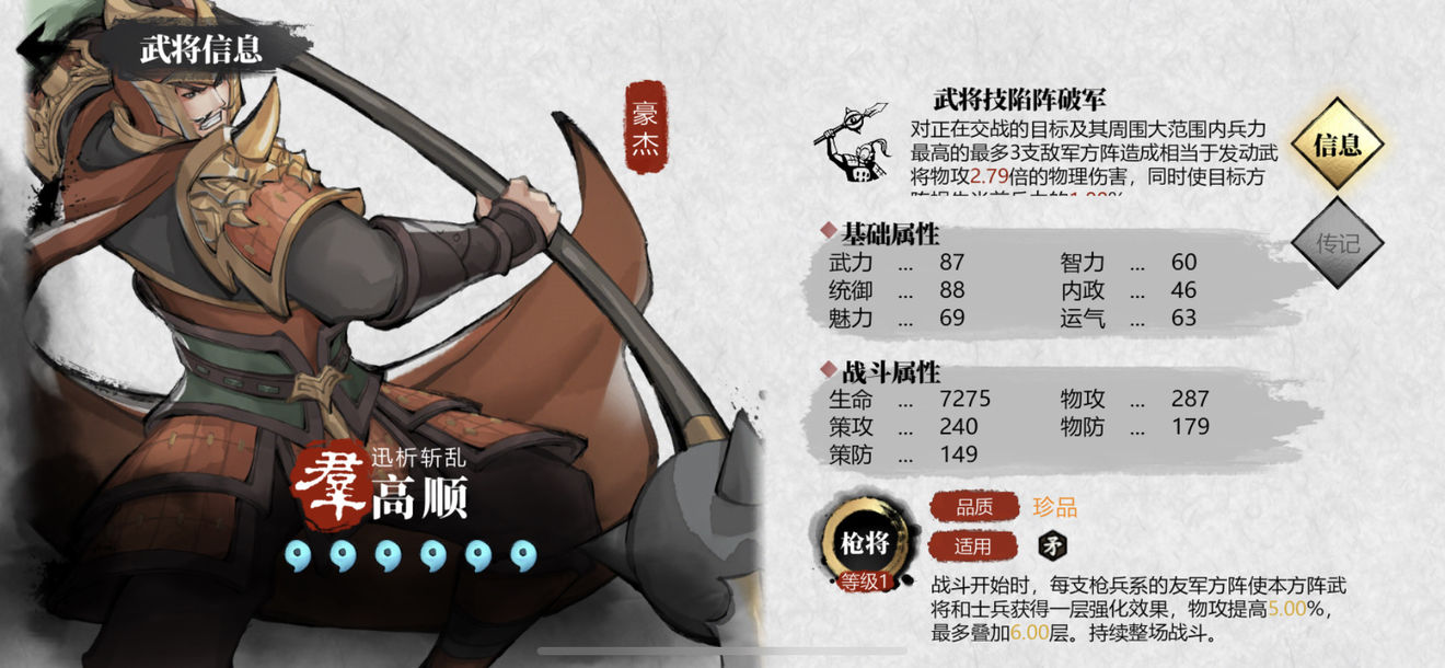 小小五千年橙色武将强度排行一览 角色分析和排兵布阵思路分享