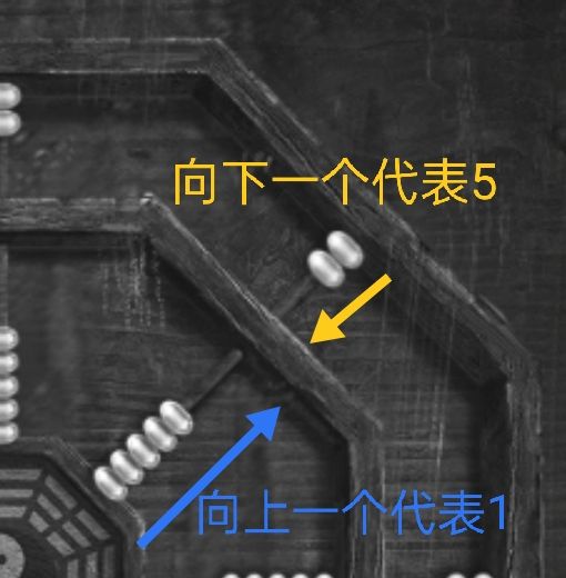 纸嫁衣2奘铃村八卦算盘怎么解