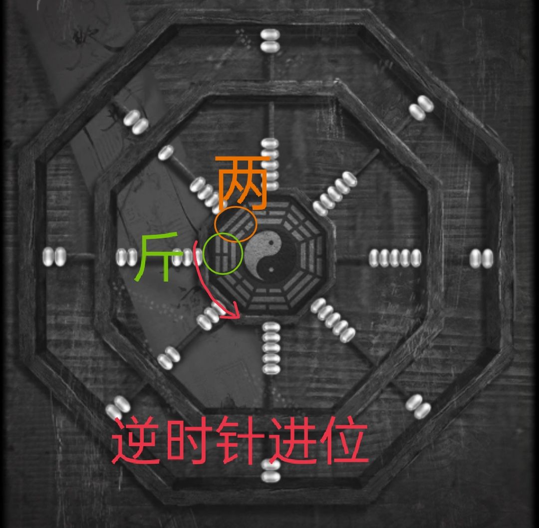 纸嫁衣2奘铃村八卦算盘怎么解