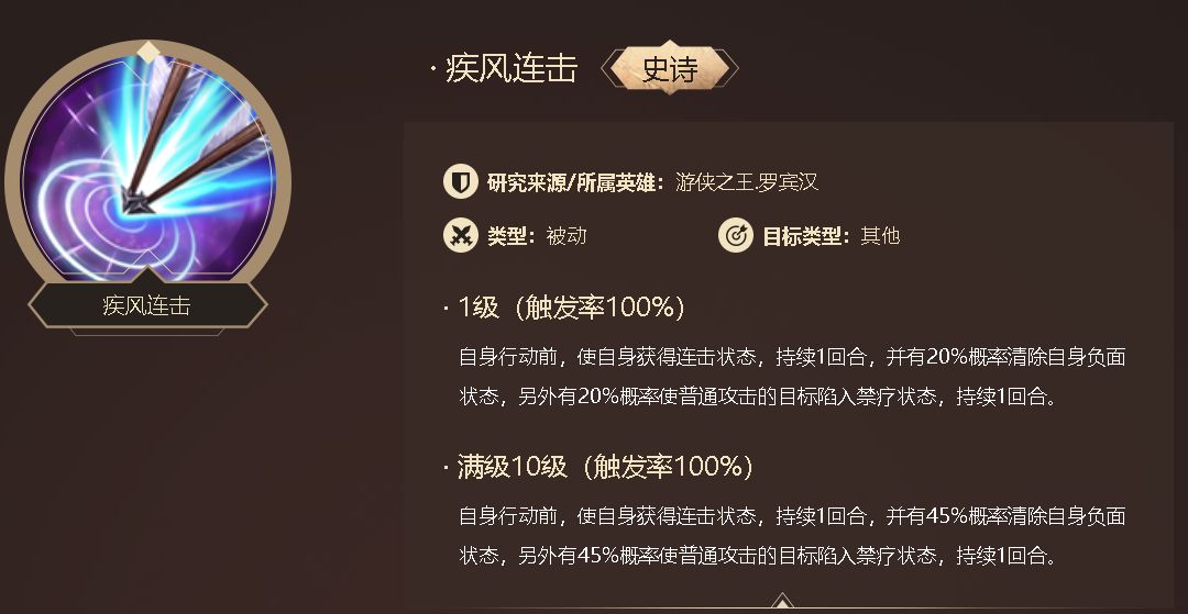 洪荒文明菜刀队阵容搭配详解