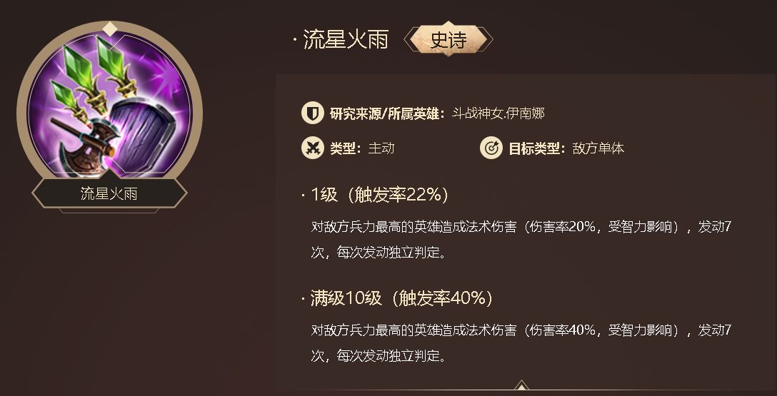 洪荒文明混伤队阵容搭配推荐