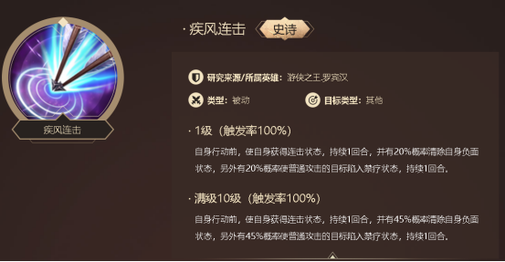 洪荒文明物理队阵容搭配详解