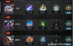 洪荒文明平民前期阵容搭配和开荒攻略