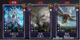 洪荒文明平民前期阵容搭配和开荒攻略
