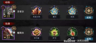 洪荒文明平民前期阵容搭配和开荒攻略