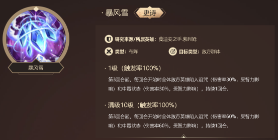 洪荒文明反伤队阵容搭配详解