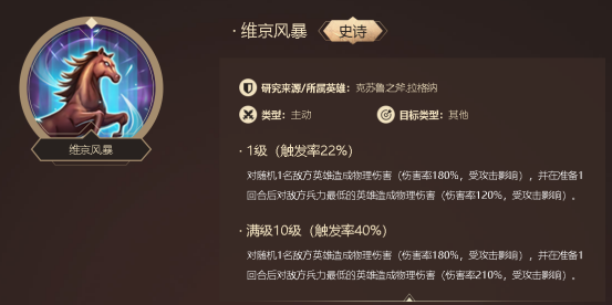 洪荒文明反伤队阵容搭配详解