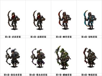 逆境抉择神曲吟游诗人技能和套装搭配详解