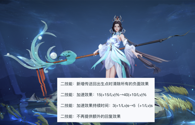 王者荣耀大乔更新机制一览 大乔更新后怎么玩
