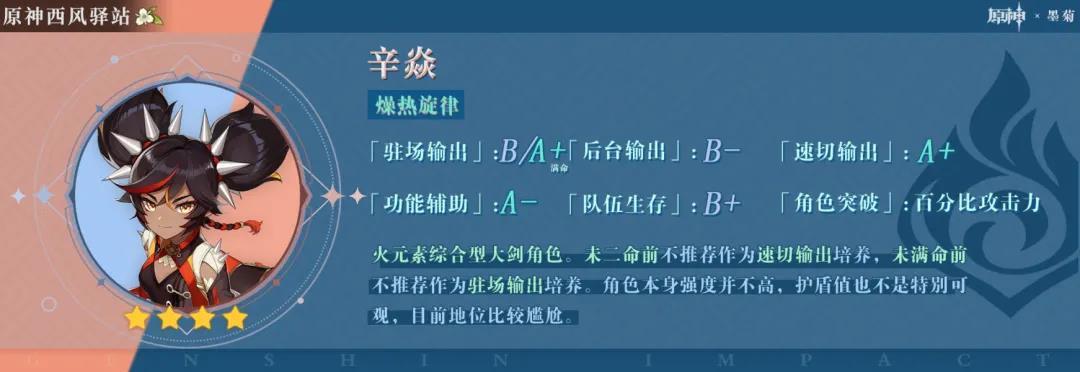 原神辛焱角色强度分析 辛焱值得培养吗