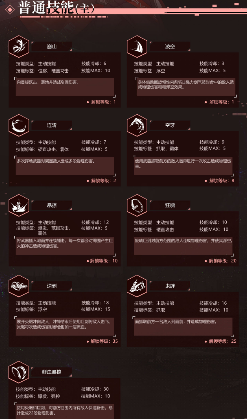 雏蜂深渊天使狂刃技能和强度解析